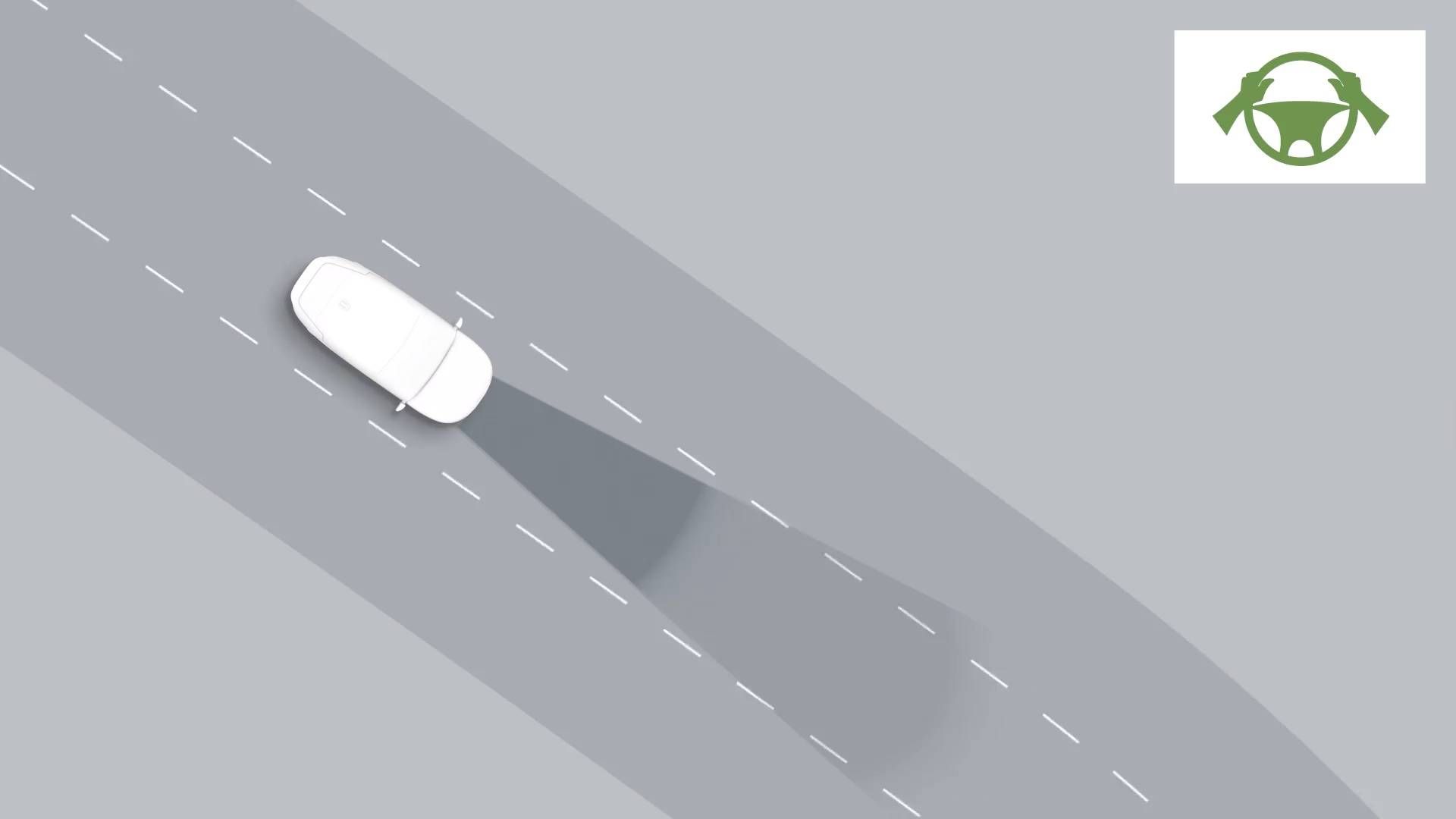 Autobahnassistent 2.0 (HDA)
